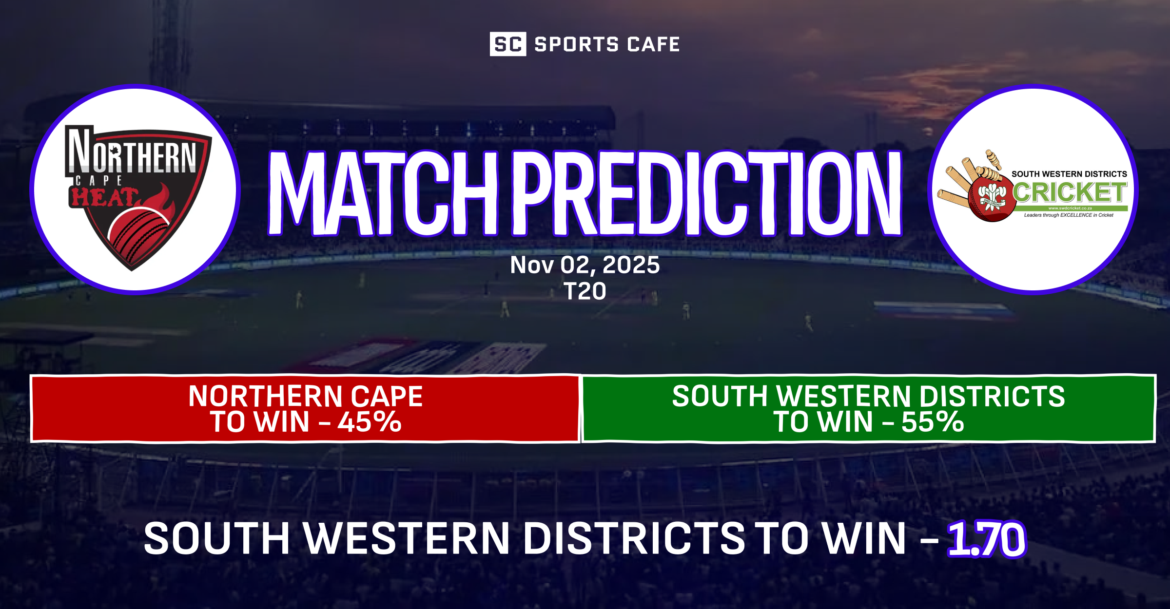Northern Cape vs South Western Districts